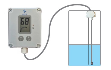 LEVELWATCH C2 - Economical level monitor for rain water and water based liquids