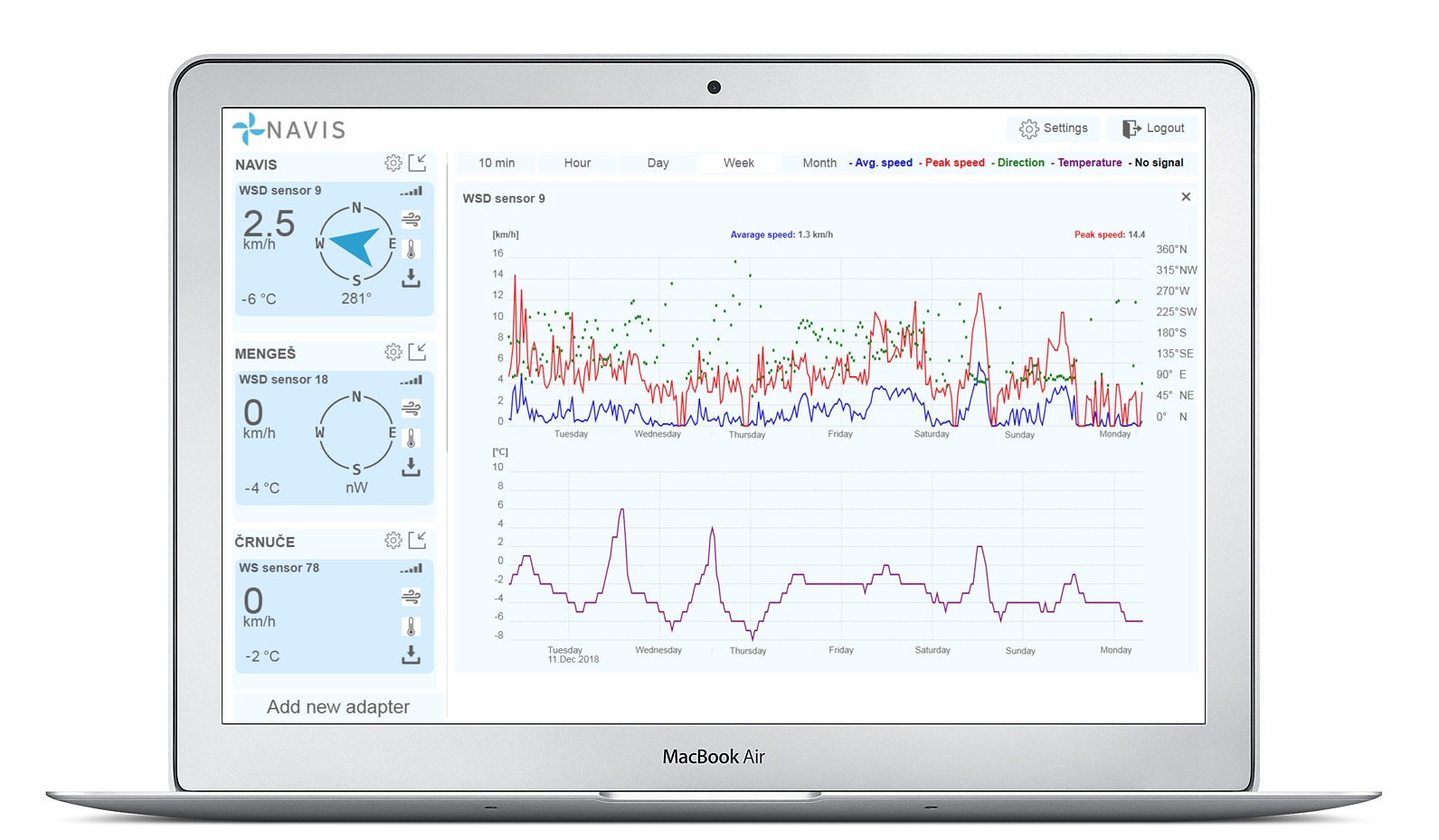 LIVEDATA - WEB INTERFACE