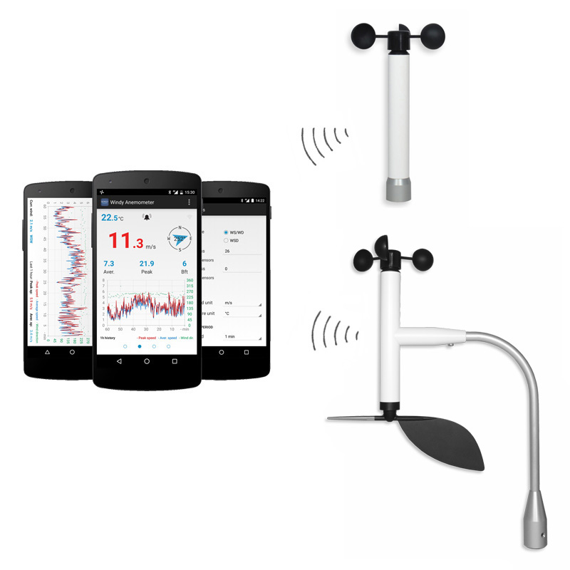 Windy smartphone anemometer